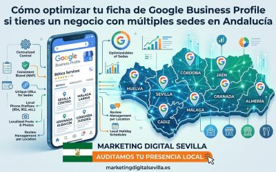 Cómo optimizar tu ficha de Google Business Profile si tienes un negocio con múltiples sedes en Andalucía