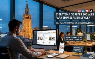 Redes Sociales y Social Ads